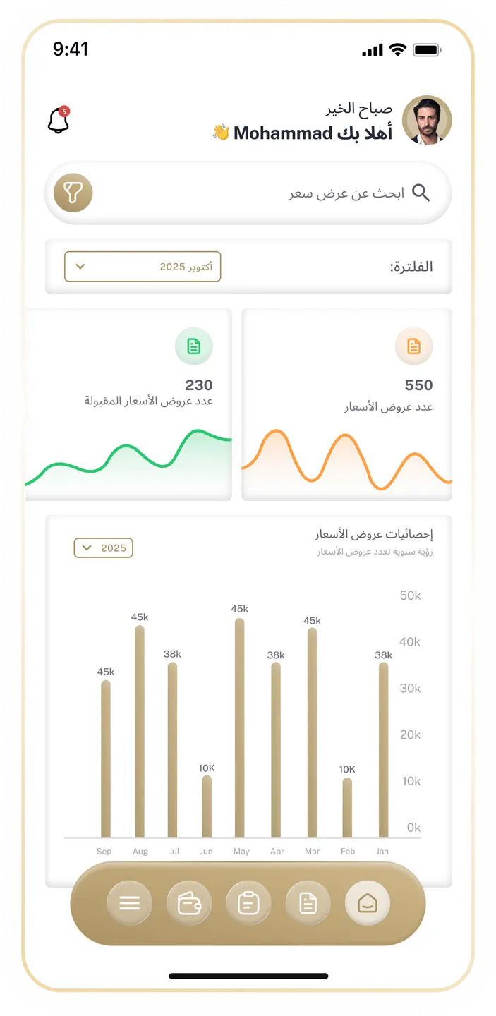 Q2AUTO — Security Guard Management System interface preview
