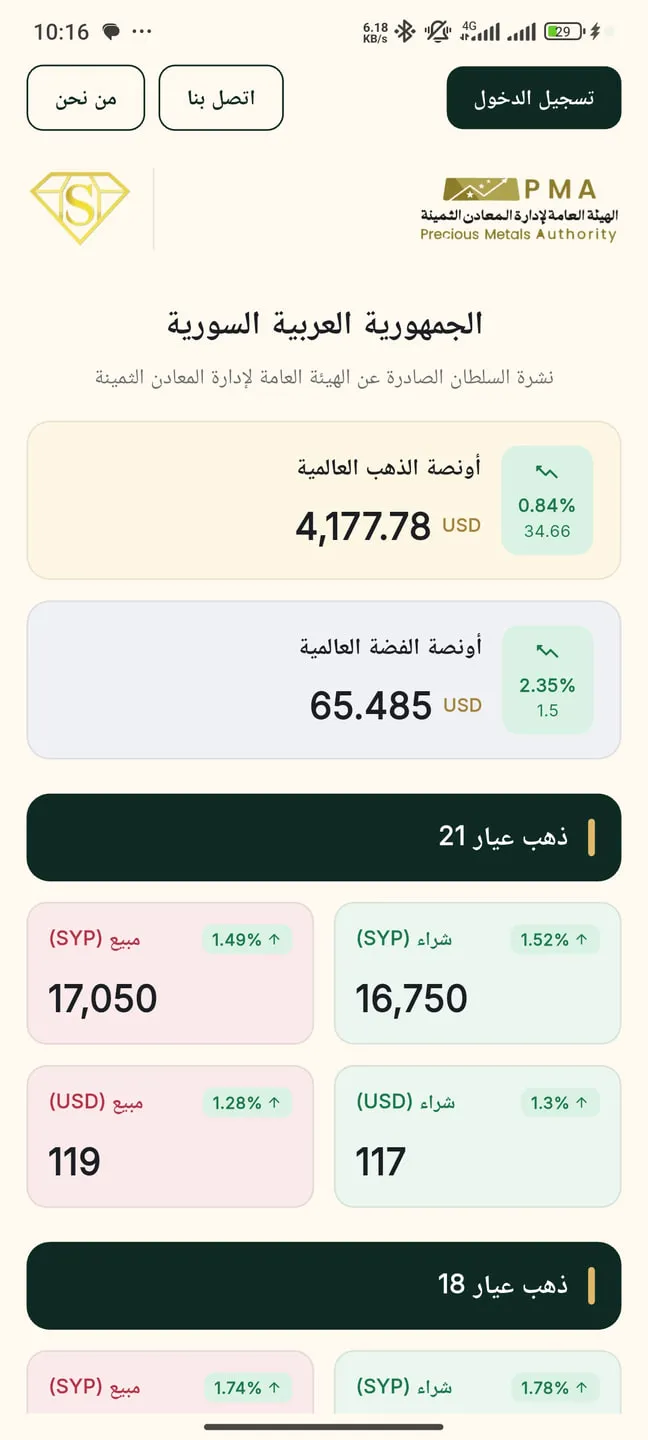 Al-Sultan Jewelry Digital Ecosystem interface preview